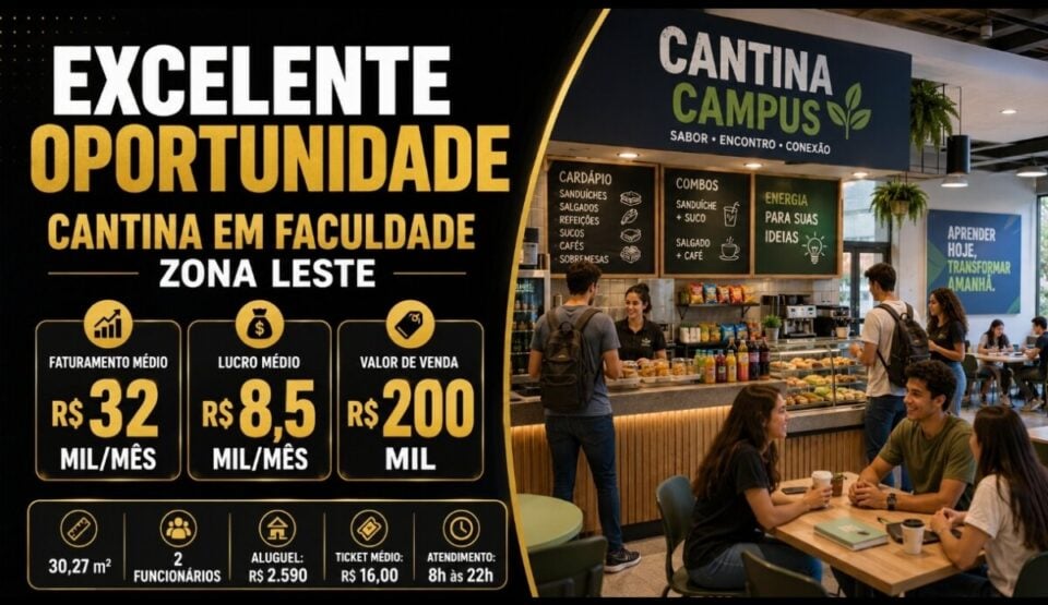 EXCELENTE OPORTUNIDADE – OPERAÇÃO EM PRAÇA DE ALIMENTAÇÃO FACULDADE NA Z/L