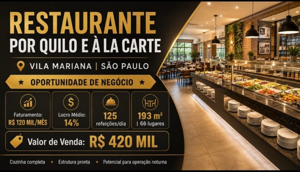 ÓTIMA OPORTUNIDADE RESTAURANTE POR QUILO À VENDA –VILA MARIANA SP