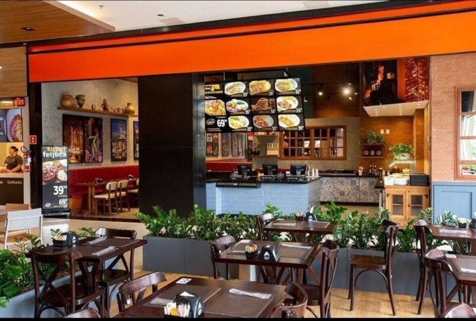 REDE DE RESTAURANTE CONSOLIDADA À VENDA – MAIS DE 20 ANOS DE MERCADO