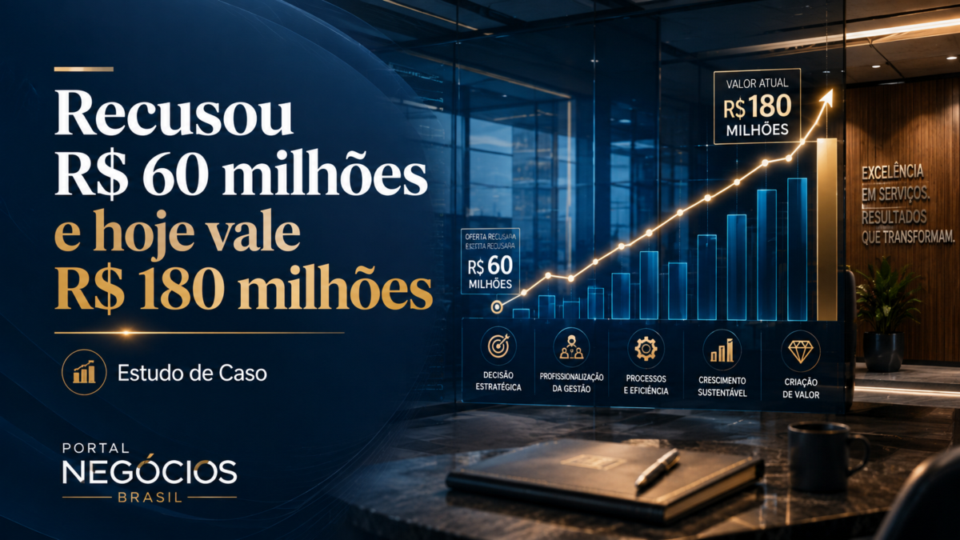 Estudo de Caso: Recusou R$ 60 Milhões e Hoje a Empresa Vale R$ 180 Milhões