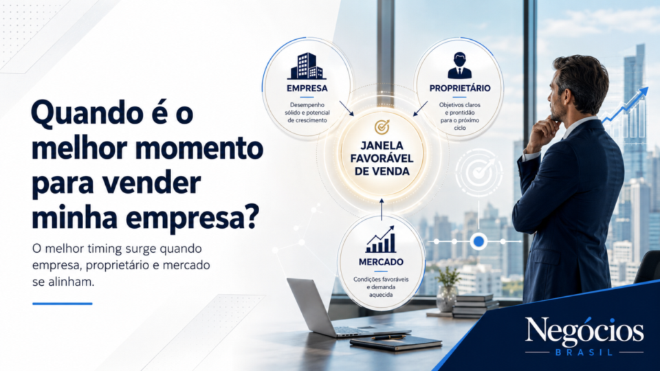 Quando é o melhor momento para vender minha empresa?