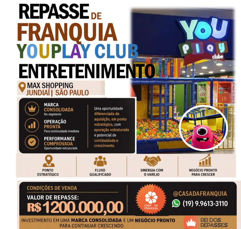 REPASSE DE FRANQUIA – YOUPLAY CLUBE/Resultado médio em 2025 R 41 mil