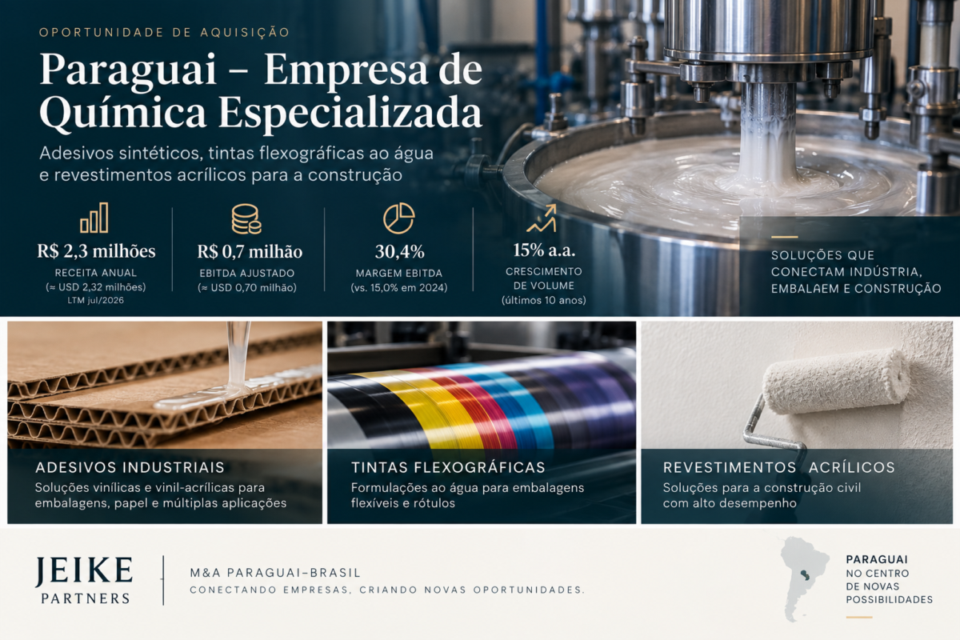 Paraguai – Indústria de Adesivos e Especialidades Químicas