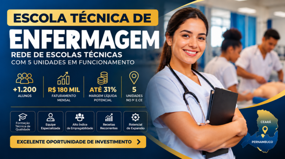 Escolas Técnicas com 5 Unidades em Funcionamento